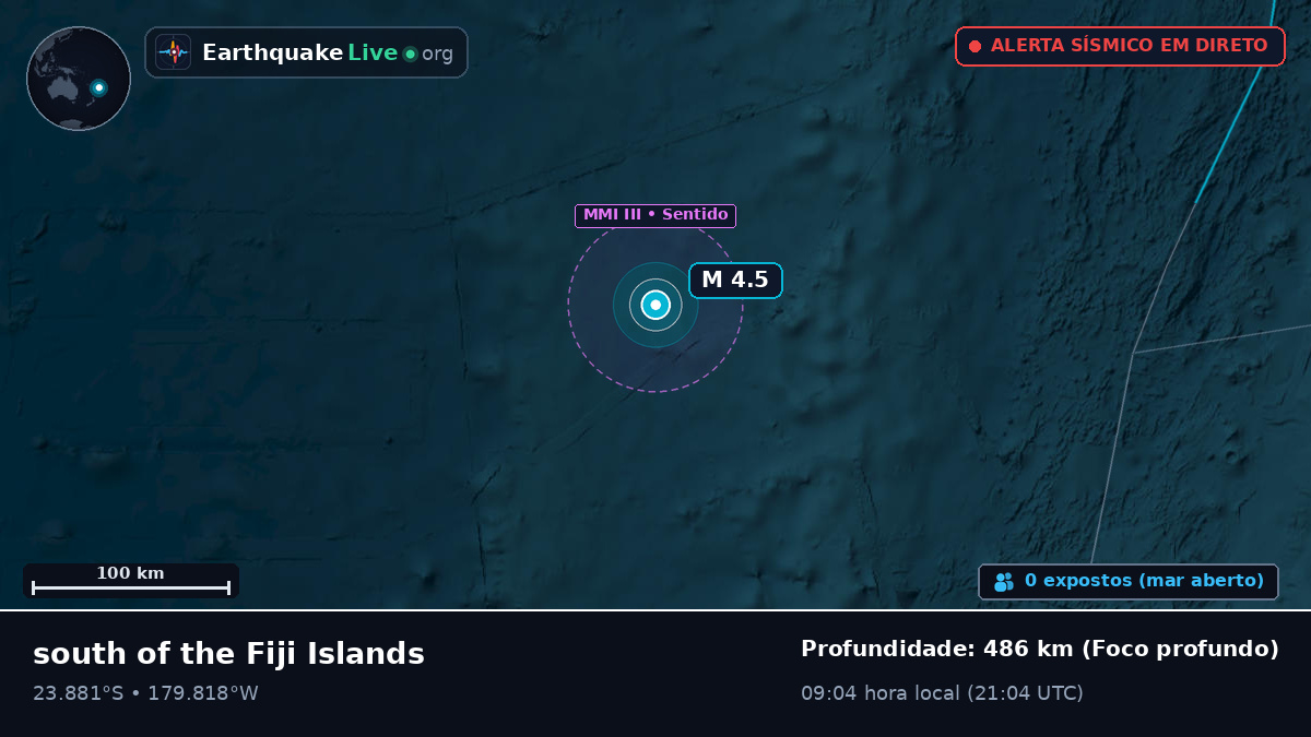 Oceano Pacífico Sul (Tonga)