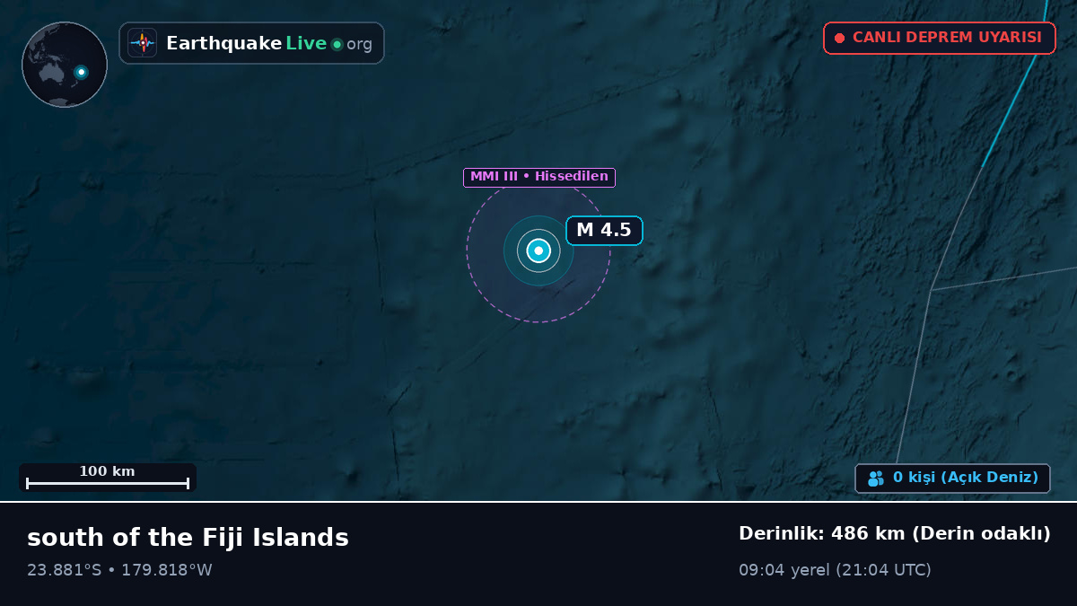 Güney Pasifik Okyanusu (Tonga)