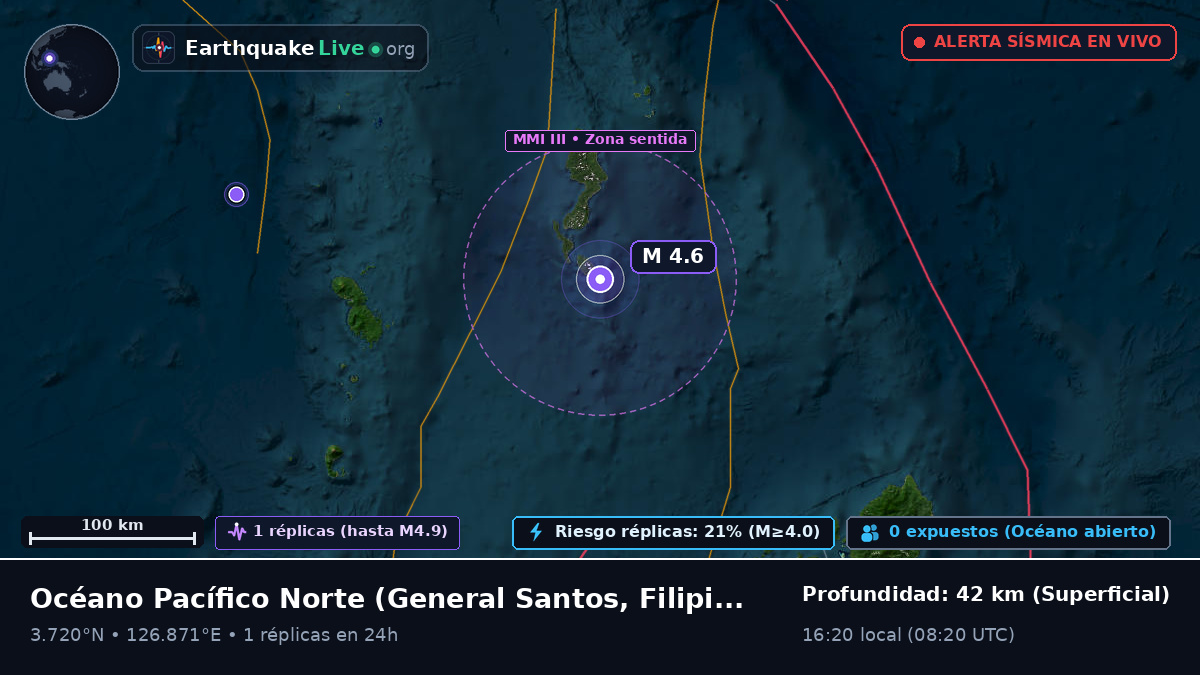 Océano Pacífico Norte (Filipinas)