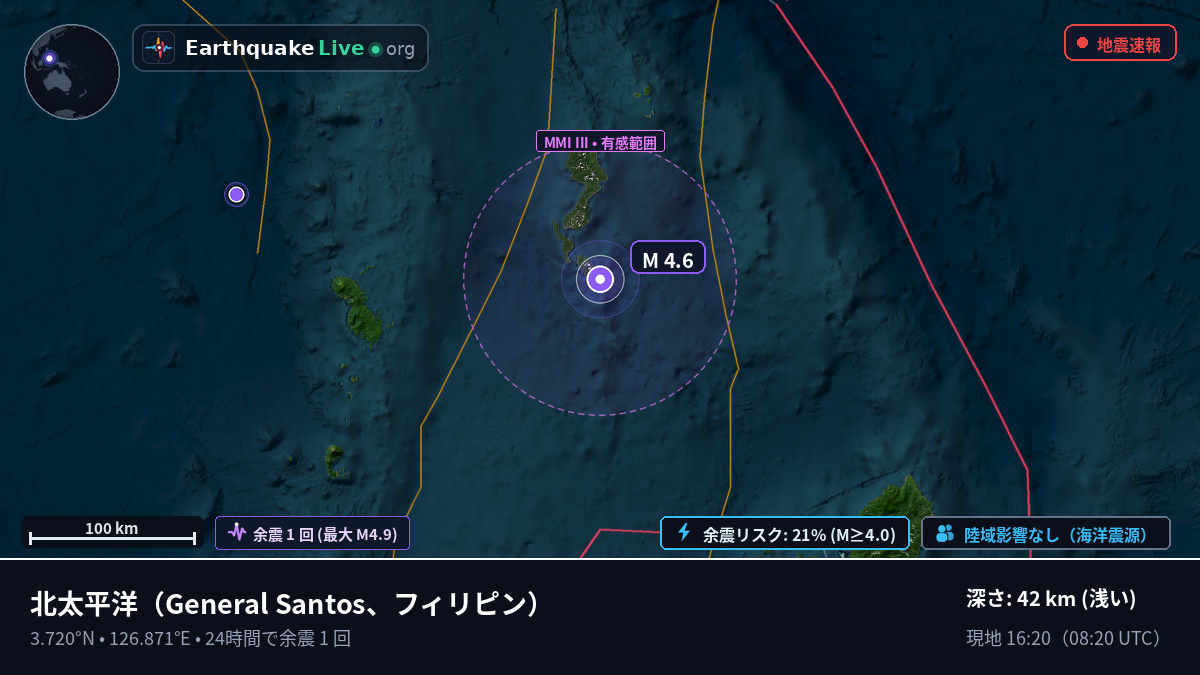 北太平洋 (フィリピン)