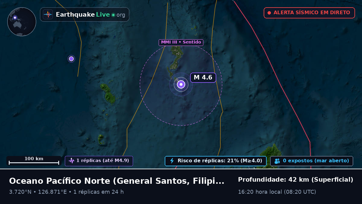Oceano Pacífico Norte (Filipinas)