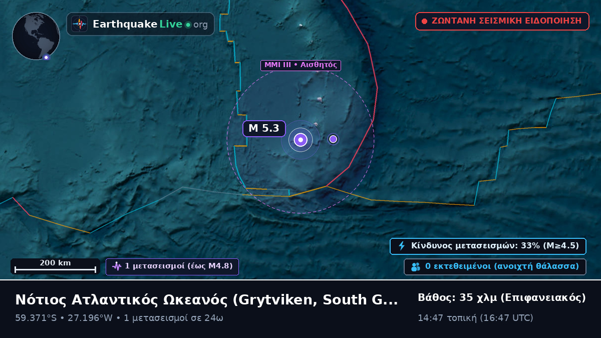 Νότιος Ατλαντικός Ωκεανός (South Georgia and the Islands)