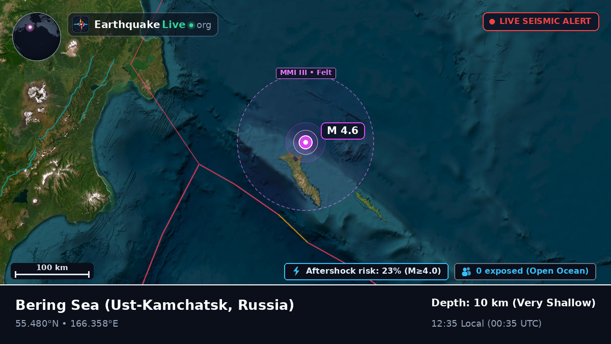 Bering Sea (Russia)