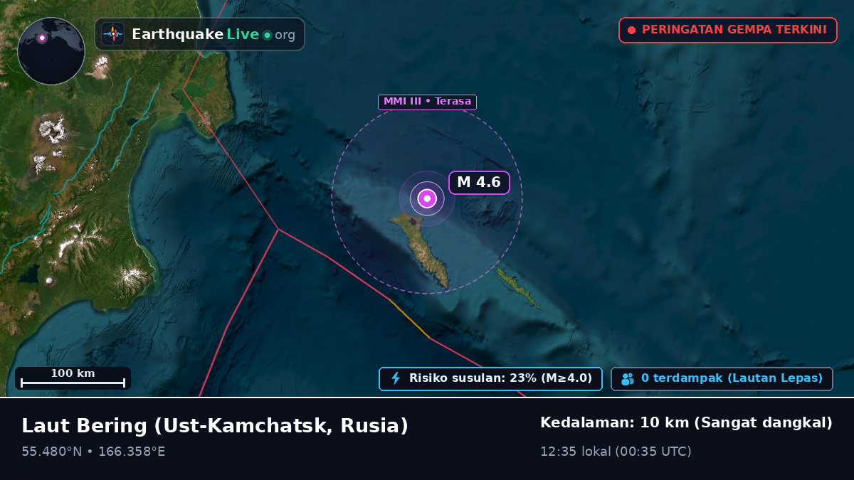 Laut Bering (Rusia)
