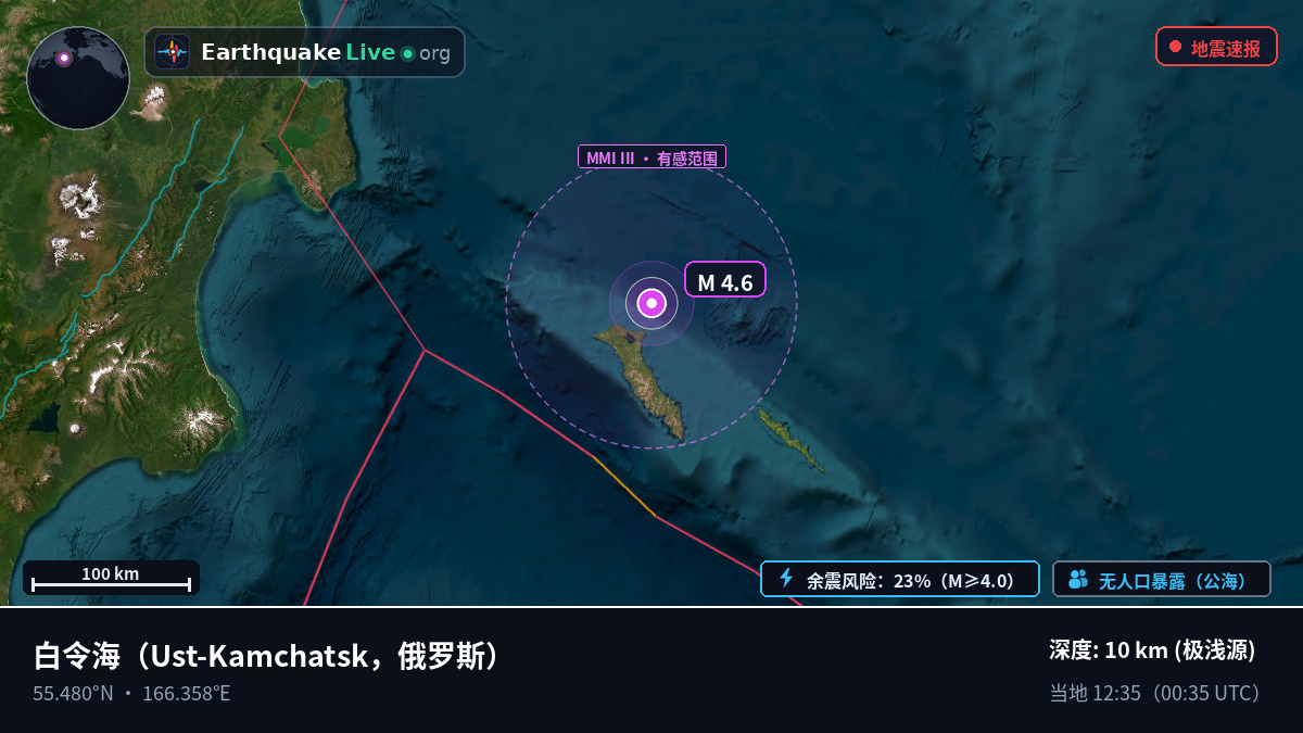 白令海 (俄罗斯)
