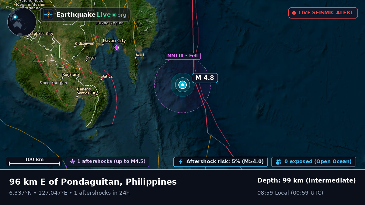 Philippine Sea (Philippines)