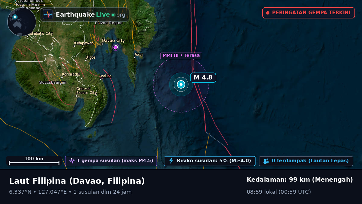 Laut Filipina (Filipina)