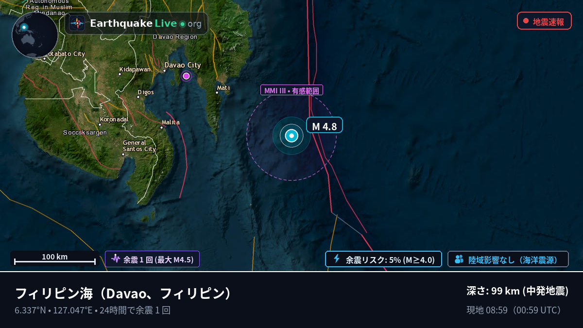 フィリピン海 (フィリピン)
