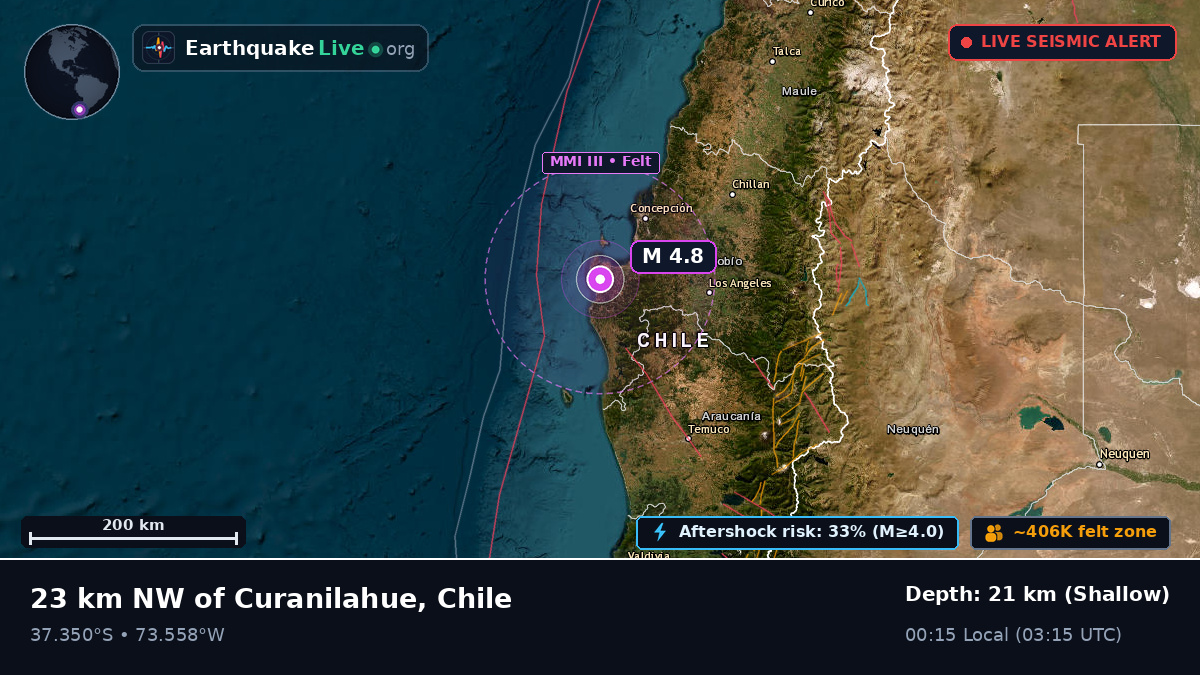 Bío-Bío, Chile