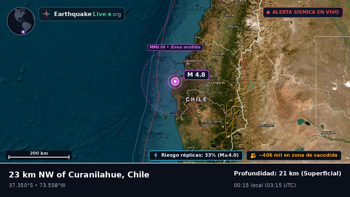 Bío-Bío, Chile