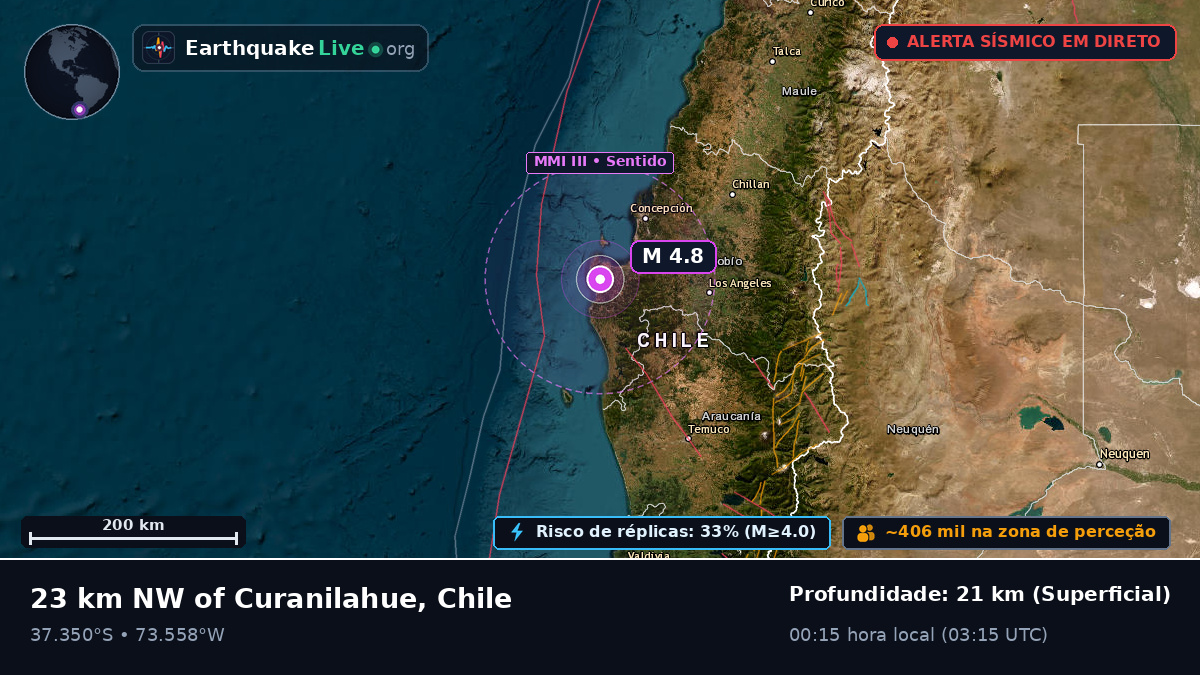 Bío-Bío, Chile