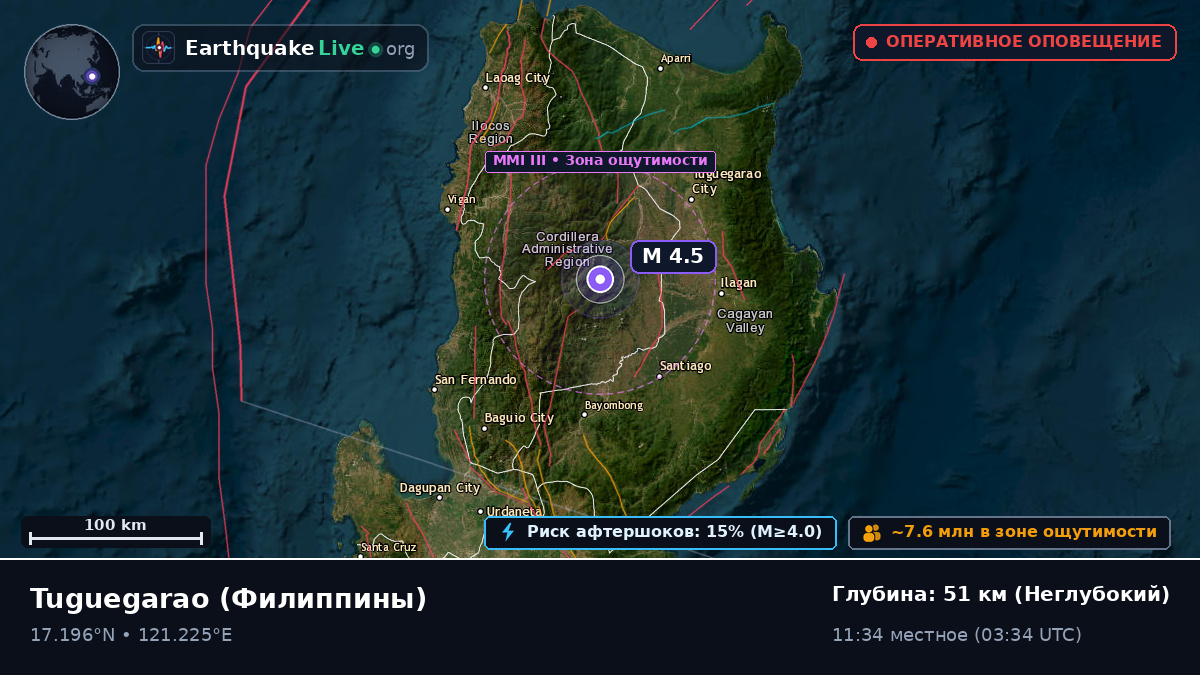 Cagayan, Филиппины