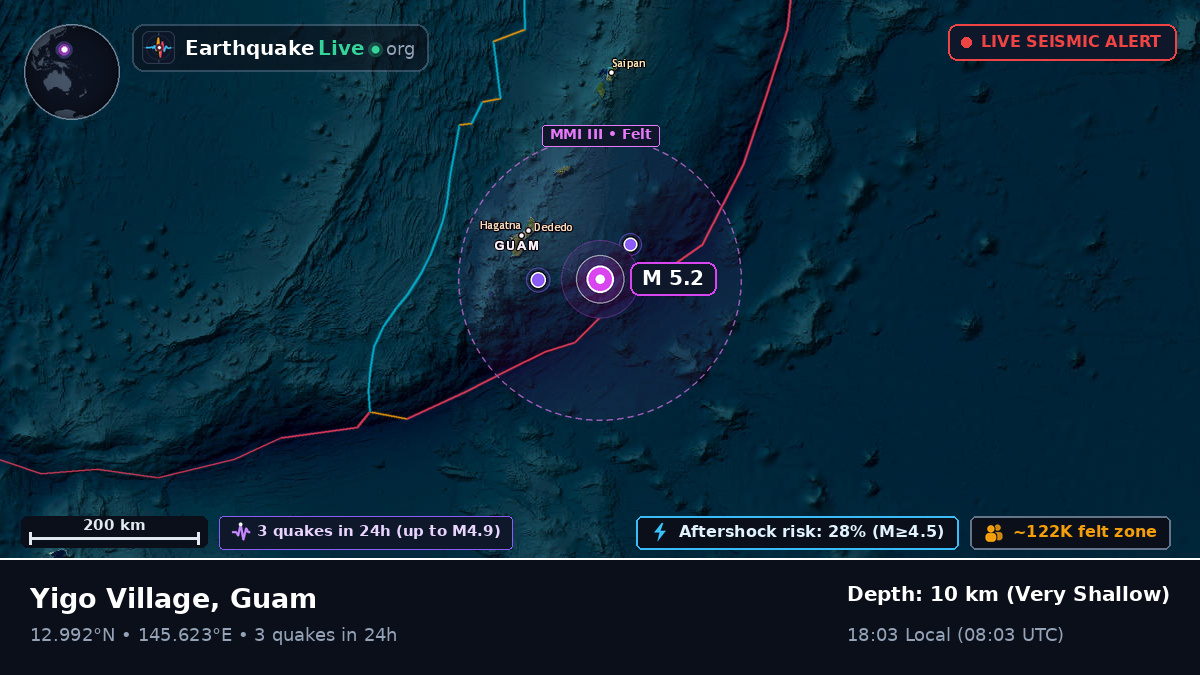 Off the coast of Agana, Guam