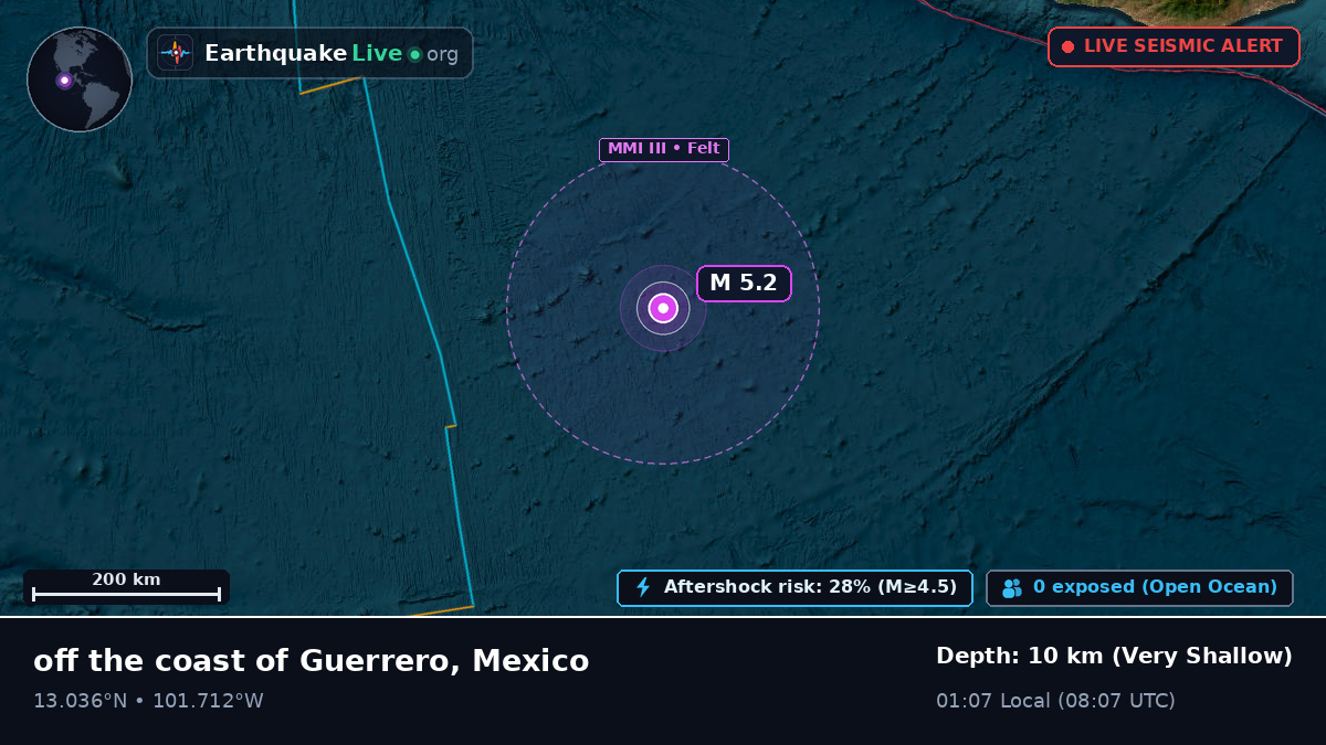 North Pacific Ocean (Mexico)
