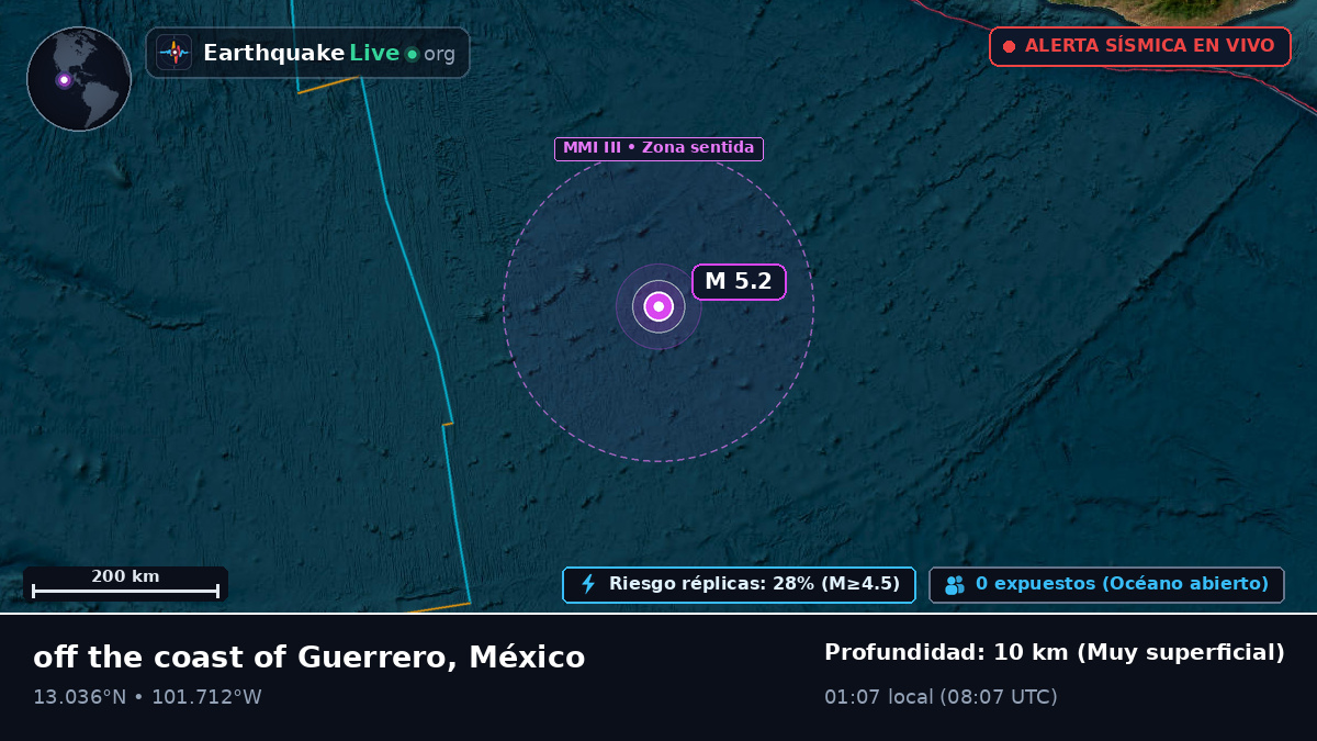 Océano Pacífico Norte (México)