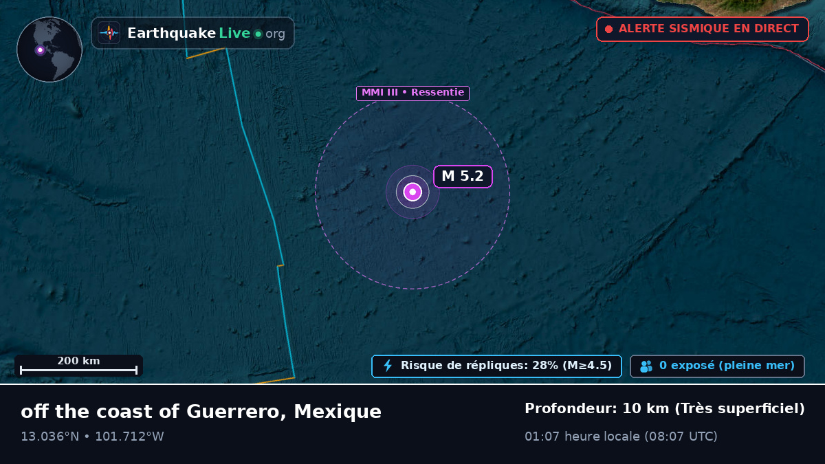 Océan Pacifique Nord (Mexique)