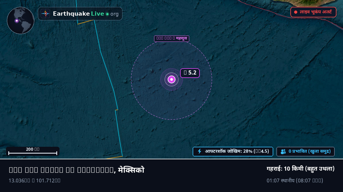 उत्तरी प्रशांत महासागर (मेक्सिको)