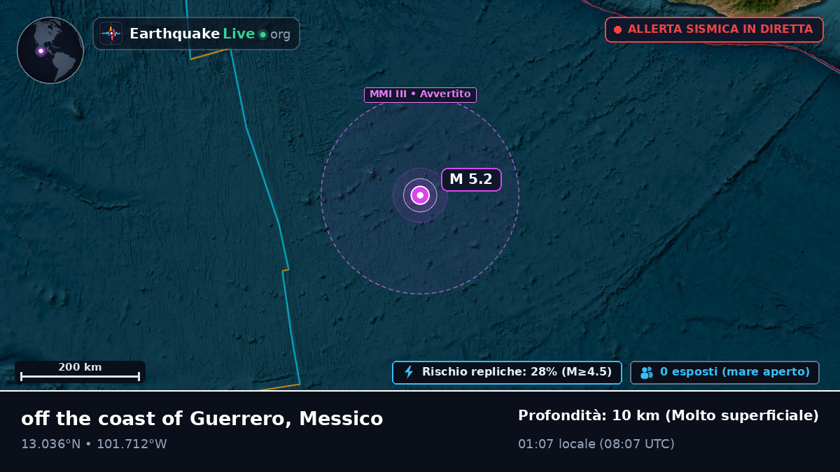 Oceano Pacifico settentrionale (Messico)