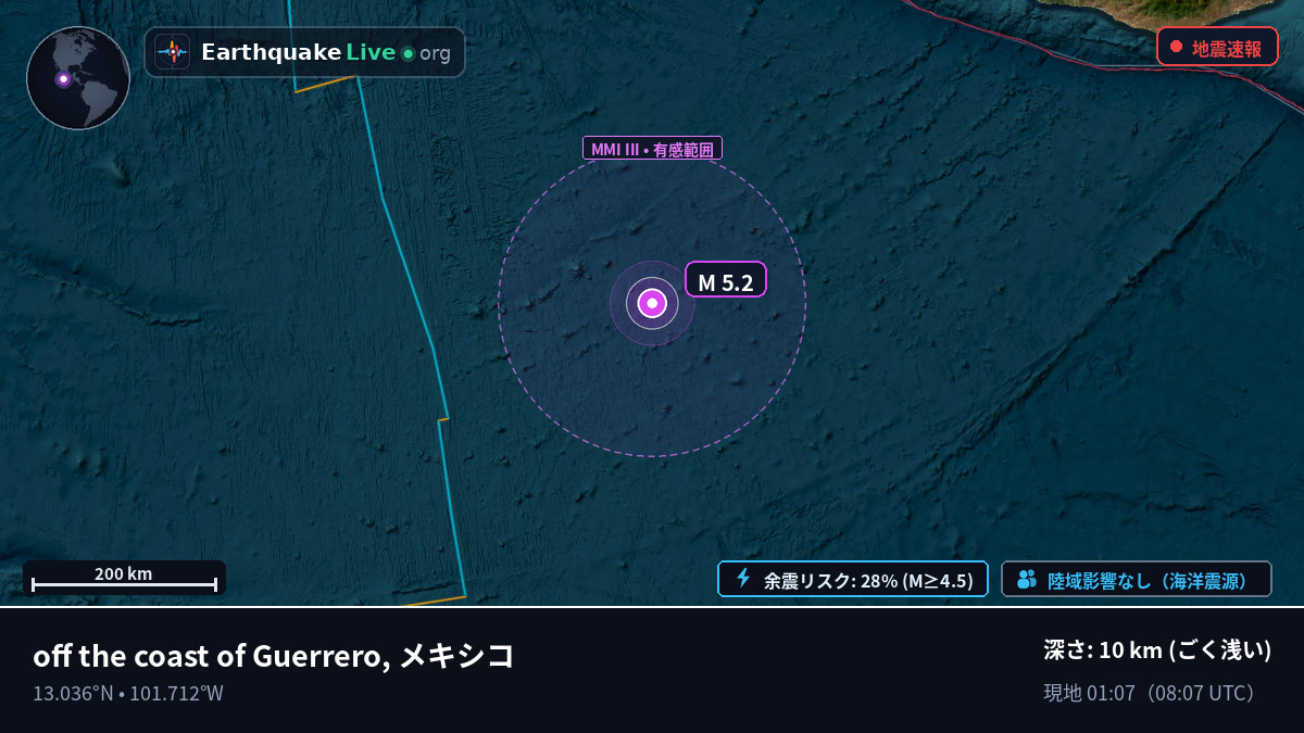 北太平洋 (メキシコ)
