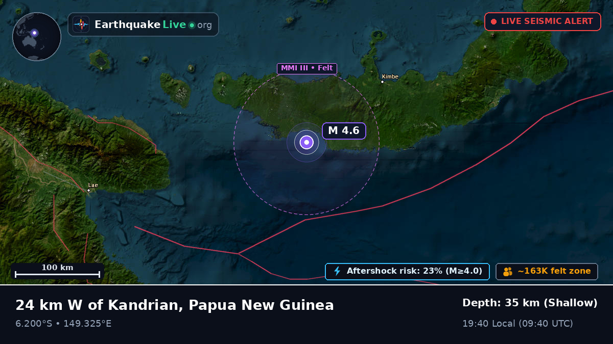 Solomon Sea (Papua New Guinea)
