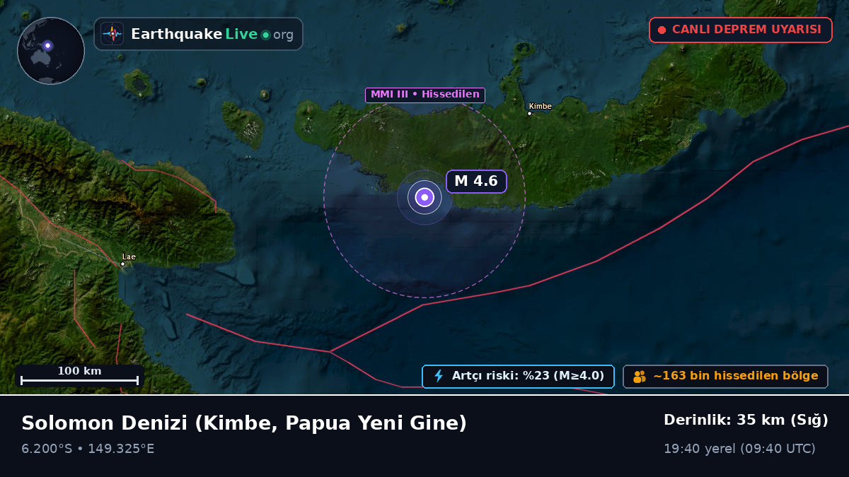 Solomon Denizi (Papua Yeni Gine)