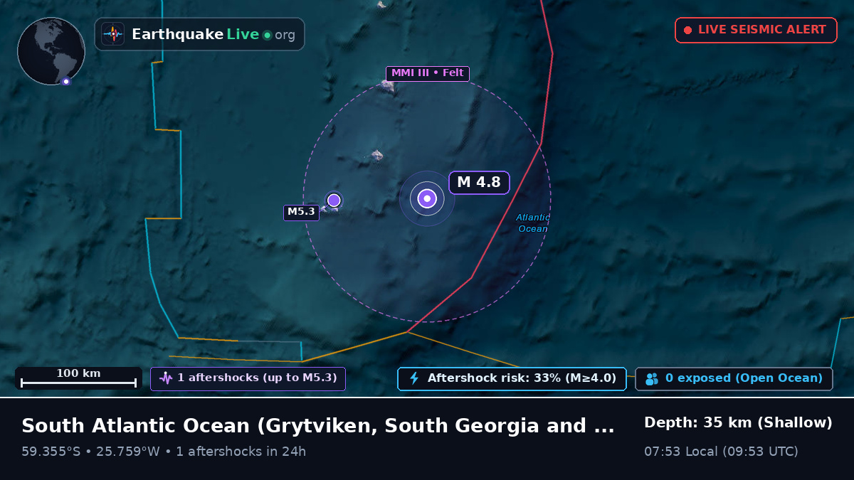 South Atlantic Ocean (South Georgia and the Islands)