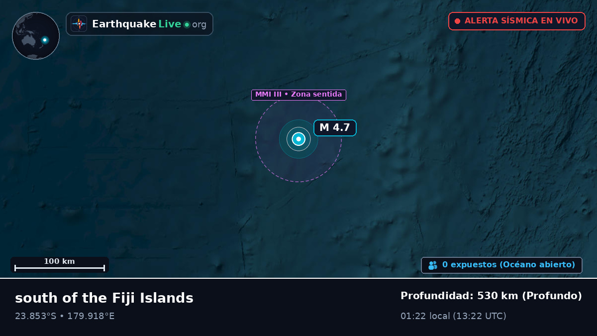 Océano Pacífico Sur (Tonga)