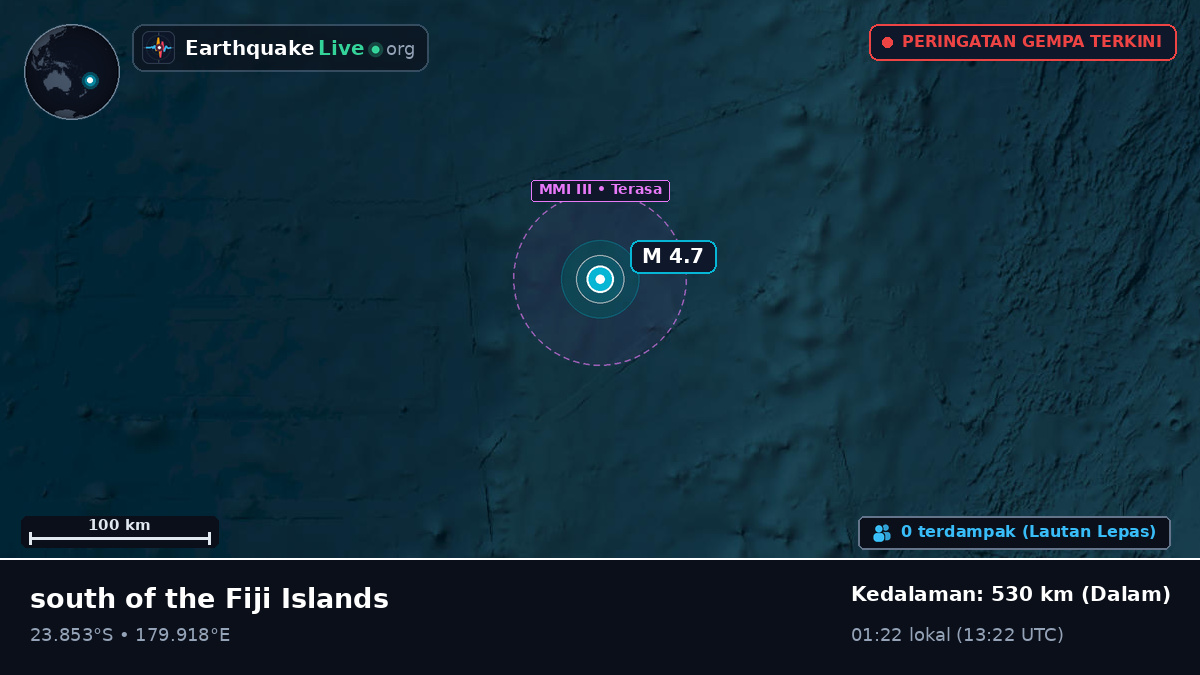 Samudra Pasifik Selatan (Tonga)