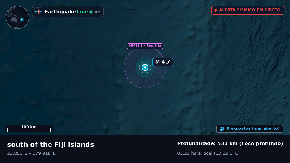 Oceano Pacífico Sul (Tonga)