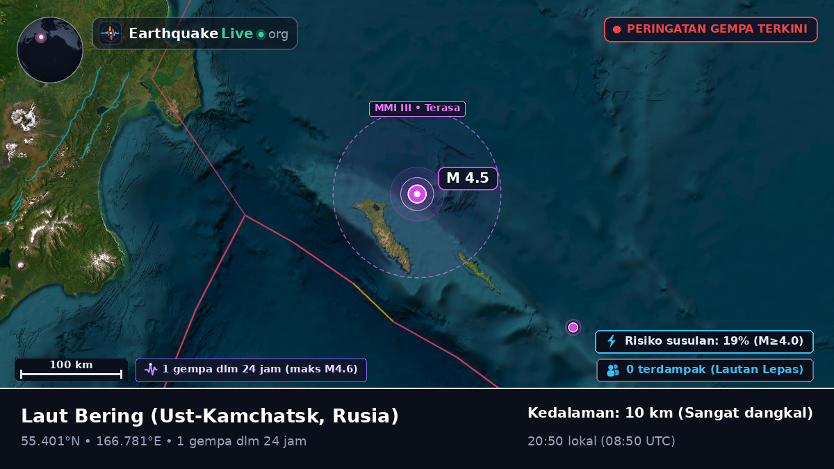 Laut Bering (Rusia)