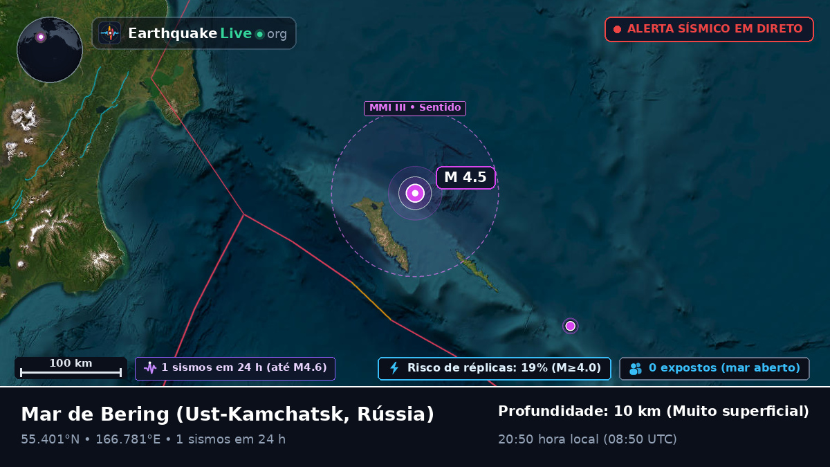 Mar de Bering (Rússia)