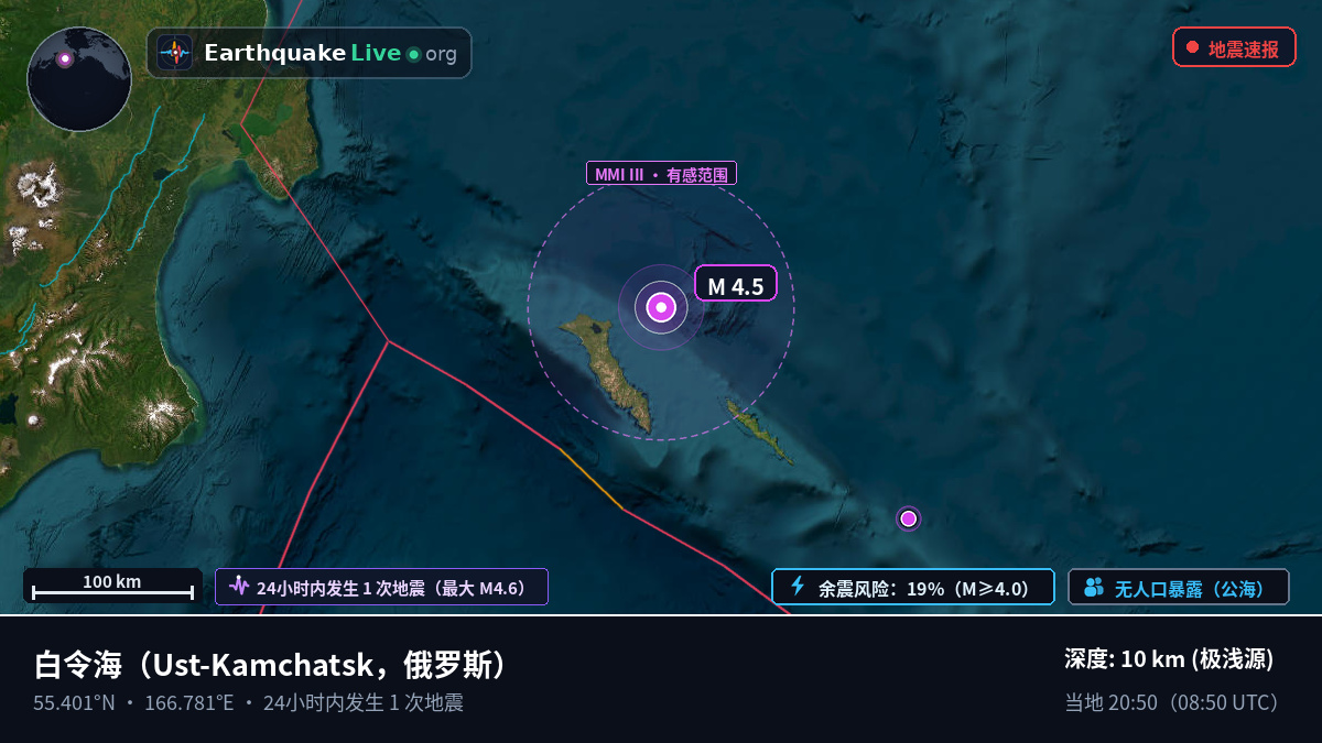 白令海 (俄罗斯)