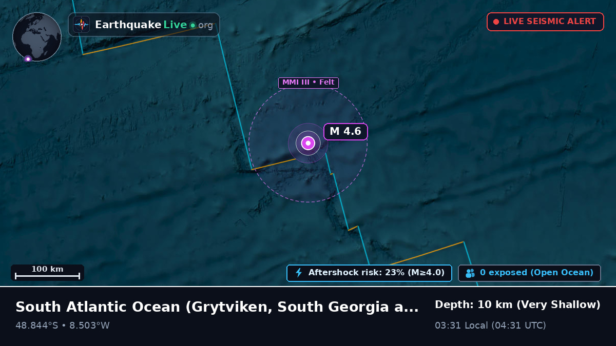 South Atlantic Ocean (South Georgia and the Islands)
