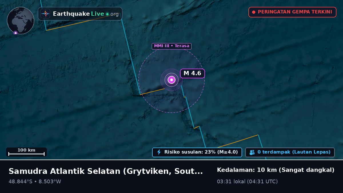 Samudra Atlantik Selatan (South Georgia and the Islands)