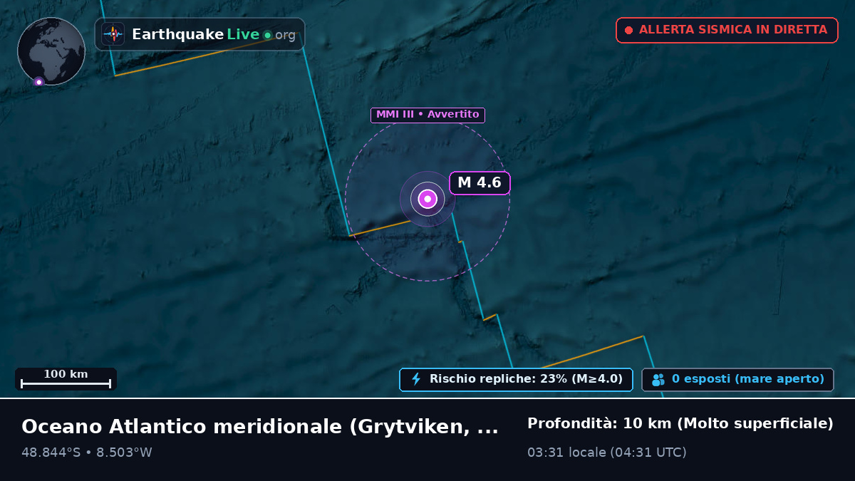 Oceano Atlantico meridionale (South Georgia and the Islands)
