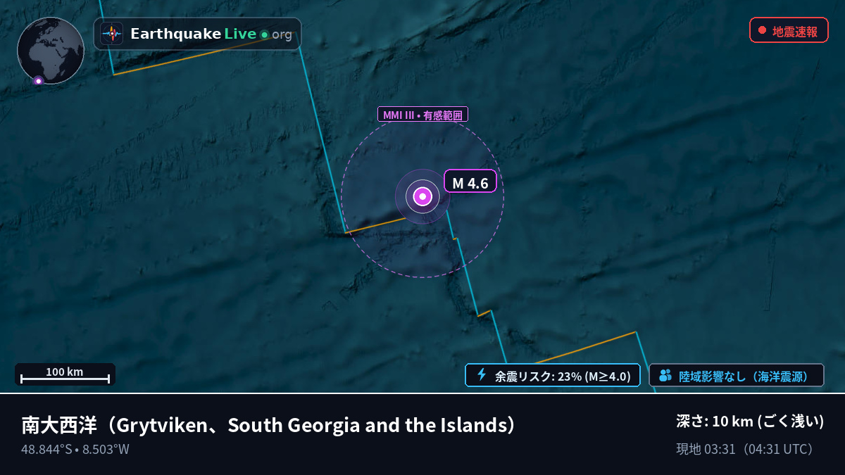 南大西洋 (South Georgia and the Islands)