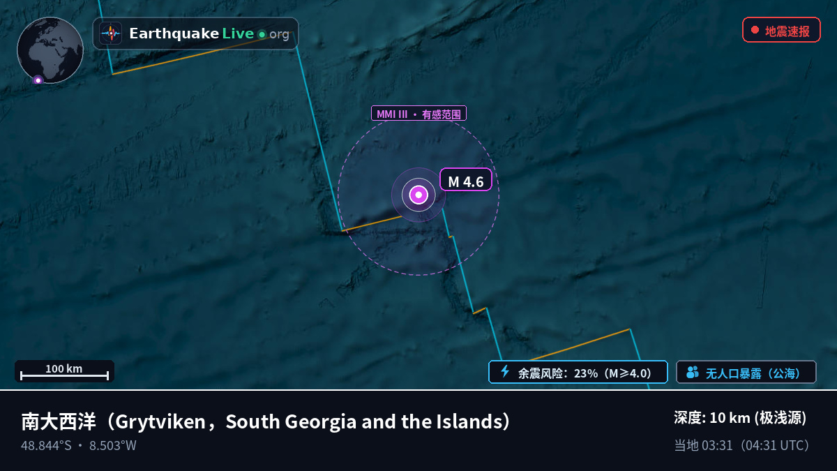 南大西洋 (South Georgia and the Islands)