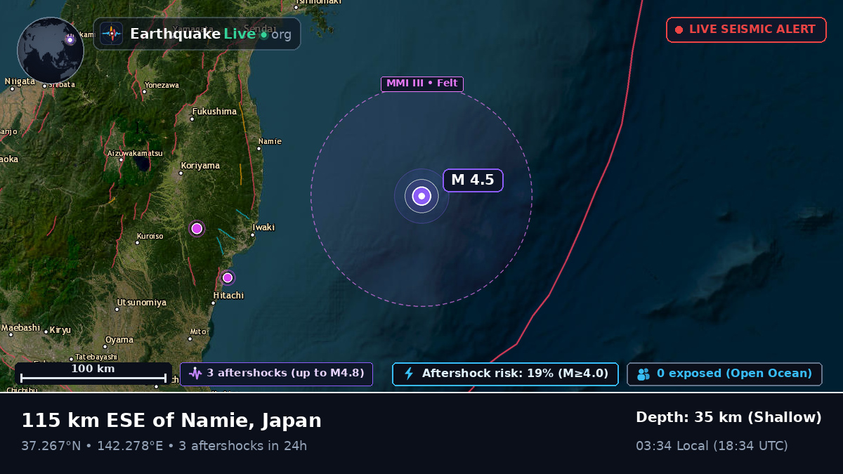 Off the coast of Sendai, Japan