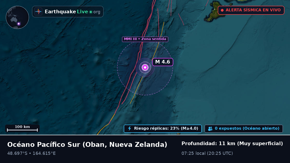 Océano Pacífico Sur (Nueva Zelanda)