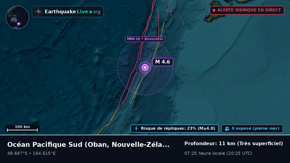 Océan Pacifique Sud (Nouvelle-Zélande)