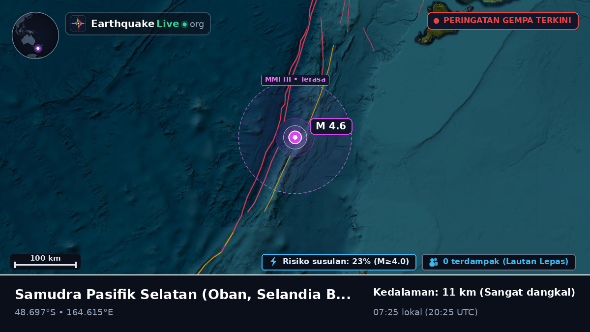 Samudra Pasifik Selatan (Selandia Baru)