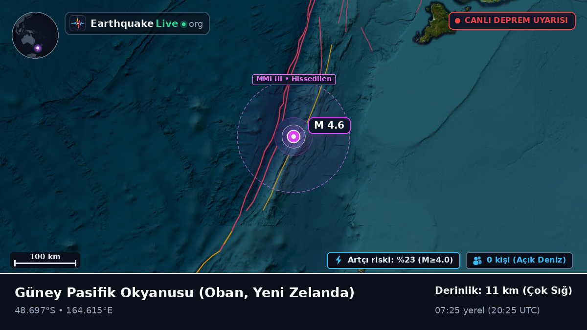 Güney Pasifik Okyanusu (Yeni Zelanda)