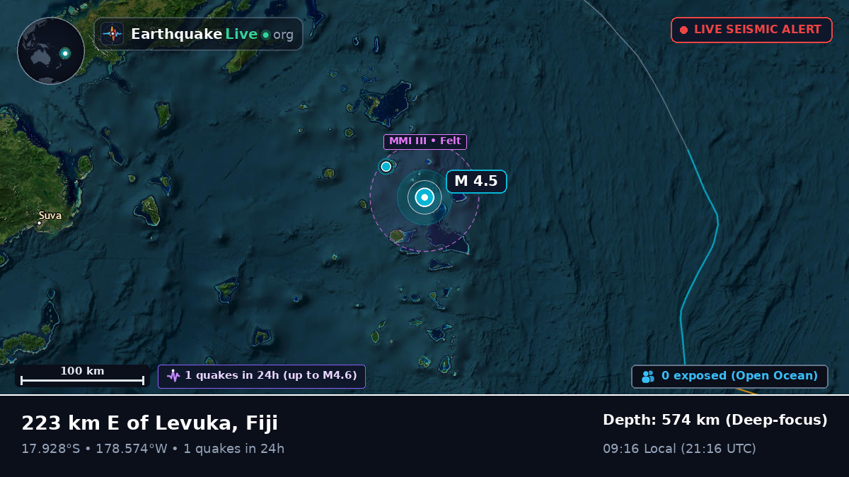 South Pacific Ocean (Fiji)