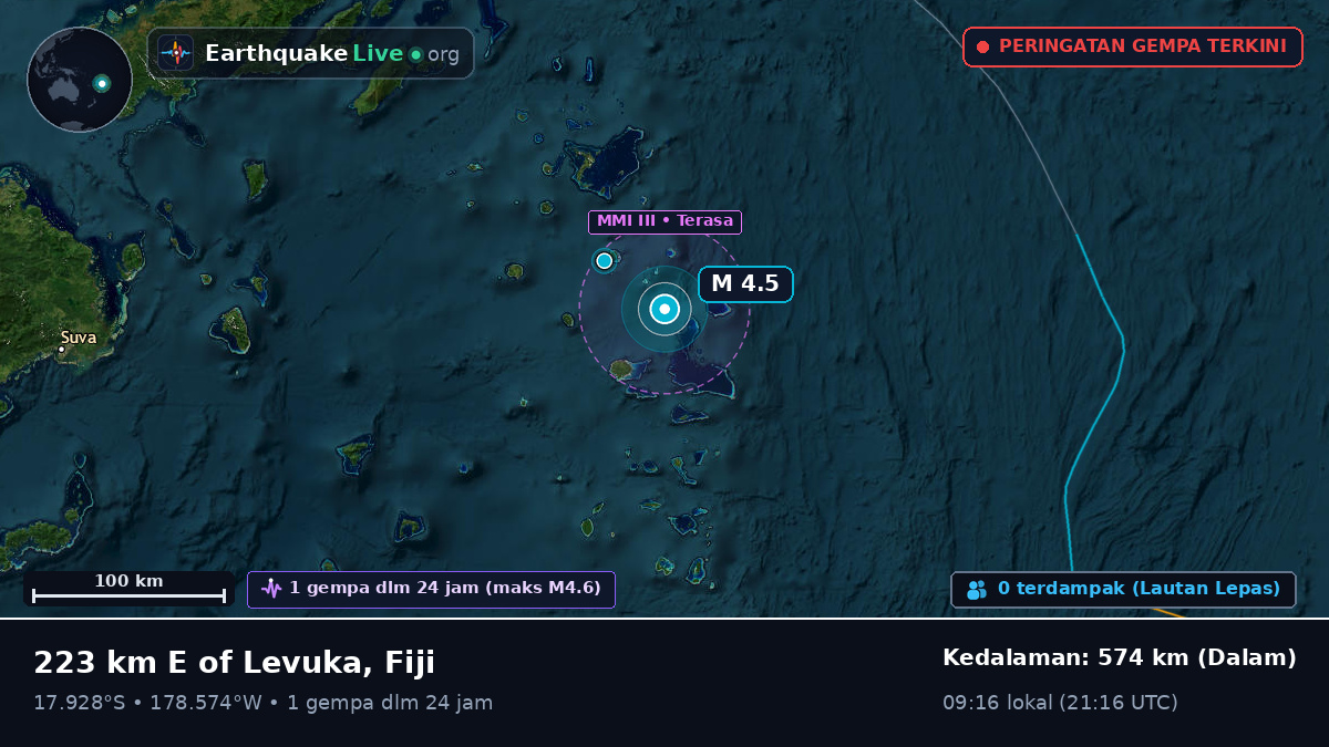 Samudra Pasifik Selatan (Fiji)