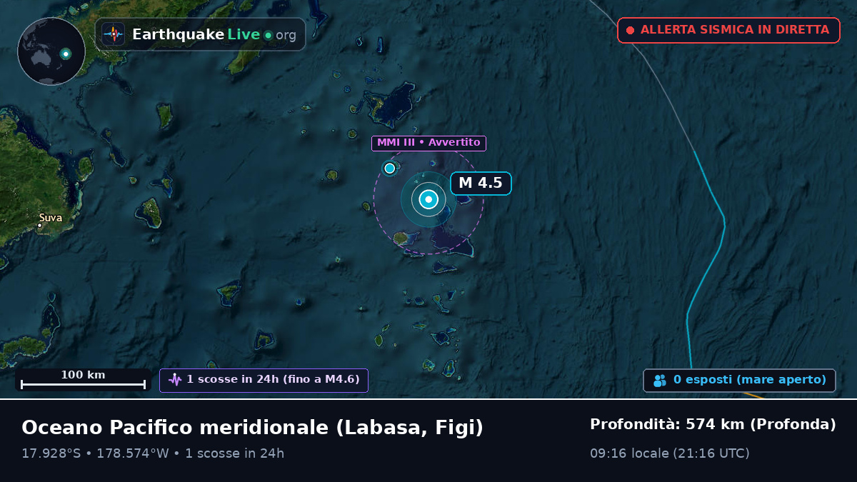 Oceano Pacifico meridionale (Figi)
