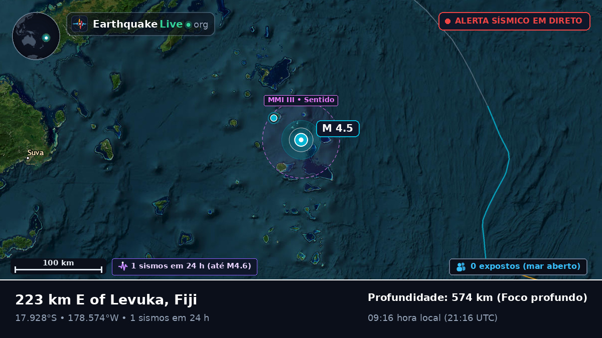 Oceano Pacífico Sul (Fiji)