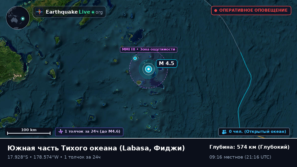 Южная часть Тихого океана (Фиджи)