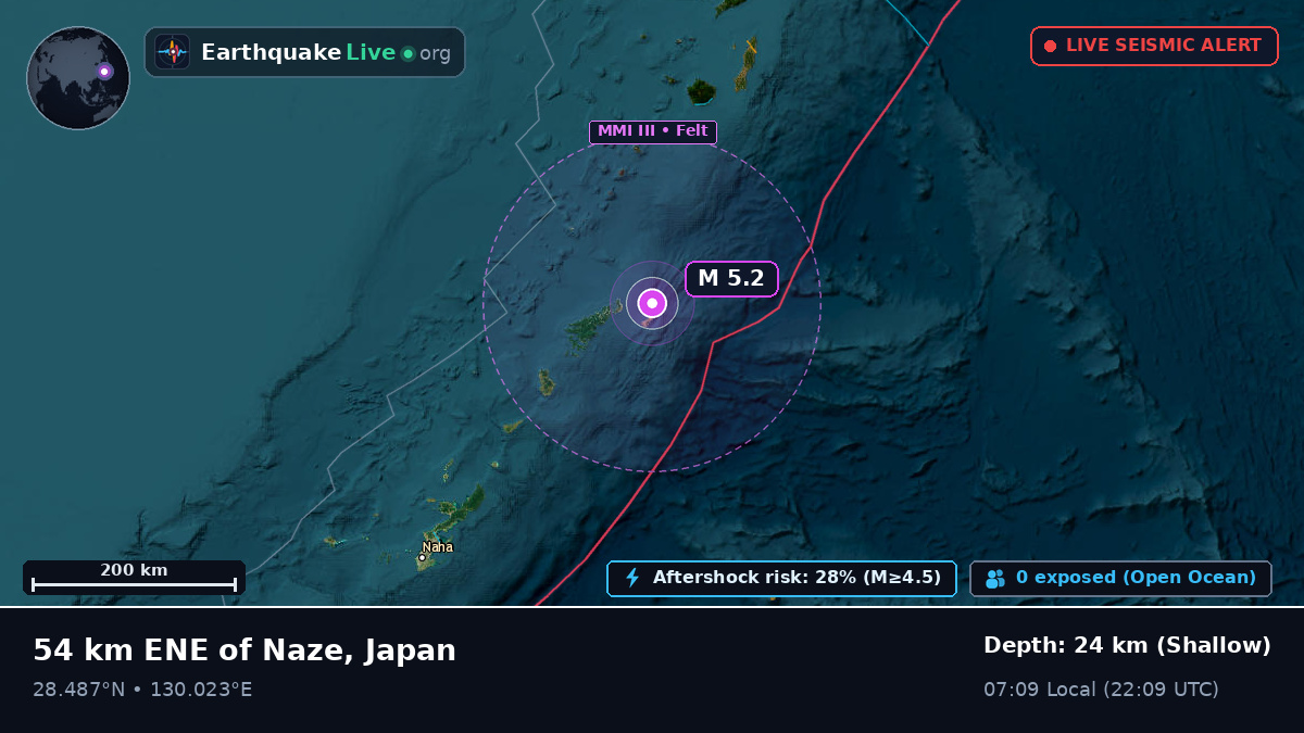 North Pacific Ocean (Japan)