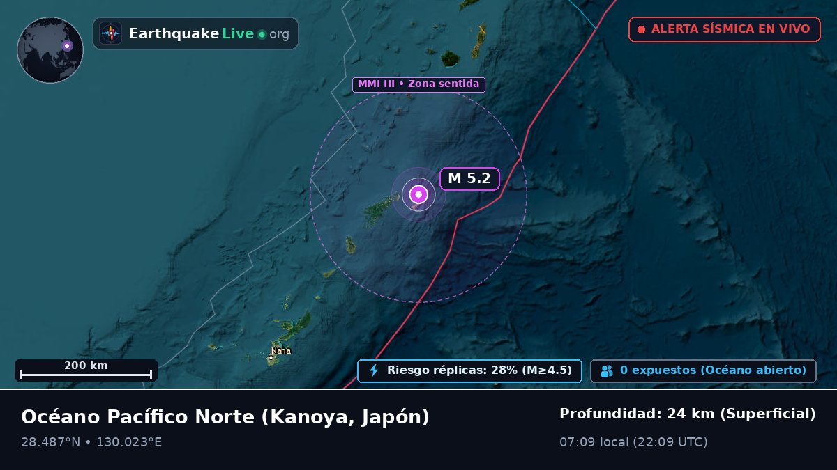 Océano Pacífico Norte (Japón)