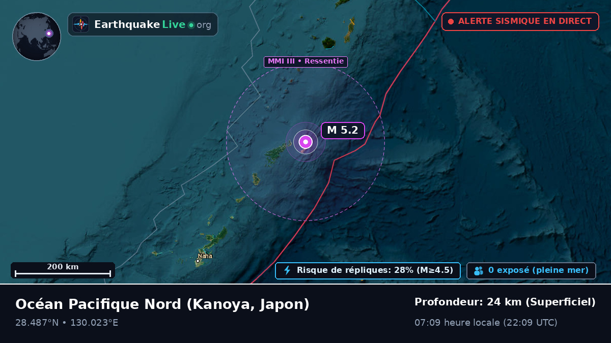 Océan Pacifique Nord (Japon)